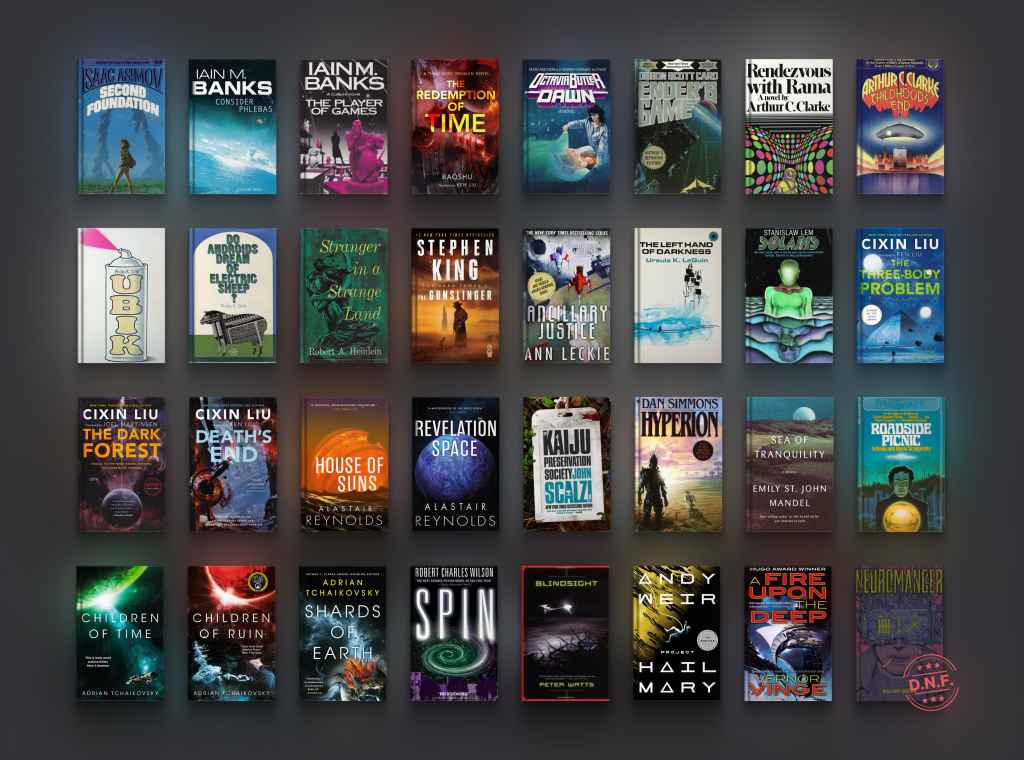 My Favorite Sci-Fi Books of&nbsp;2022